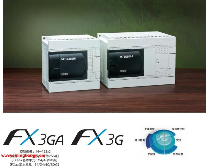 三菱 PLC FX3G-24MR/DS