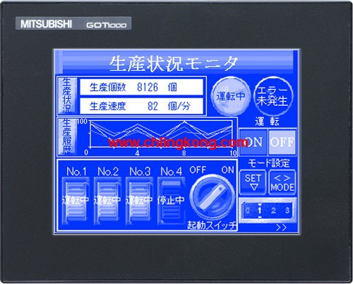 三菱 4.7英寸觸摸屏 GT1040-QBBD