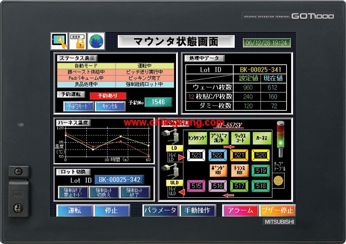 三菱 10.4英寸觸摸屏 GT1575-STBA