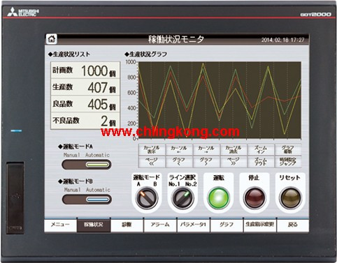 三菱 12.1英寸觸摸屏 GT2512-STBA