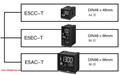 歐姆龍 數(shù)字溫控器程序型 E5AC-T系列/E5EC-T系列