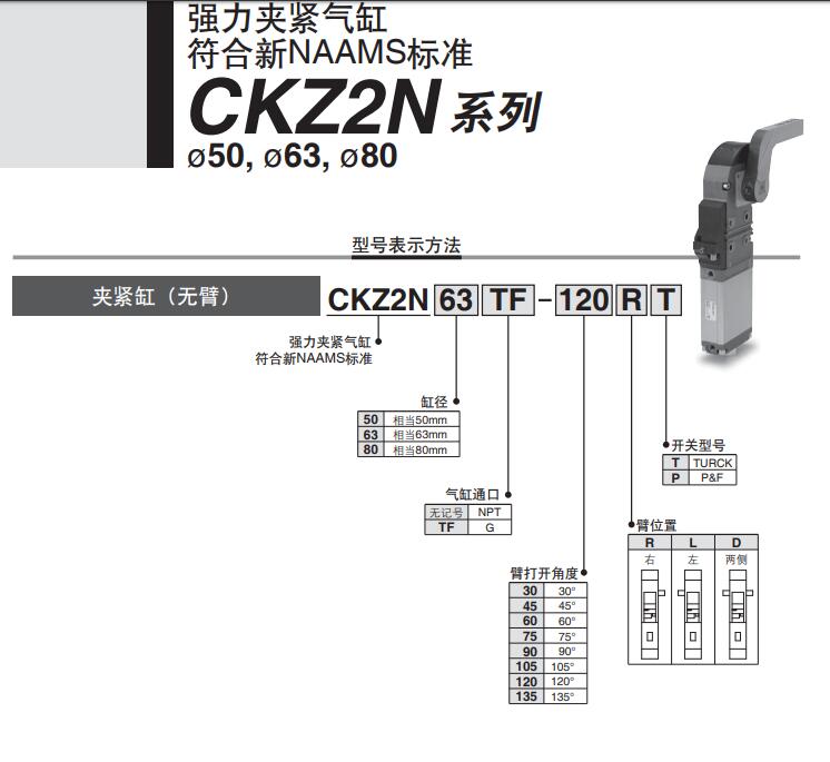 SMC CKZ2N