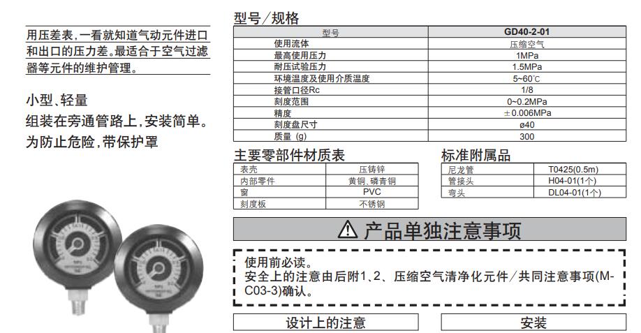 SMC GD40