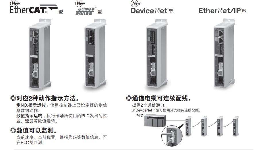 SMC 步進電機控制器 JXCE1/91/P1/D1