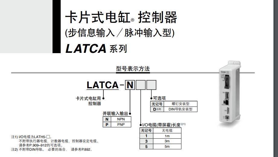 SMC LATCA