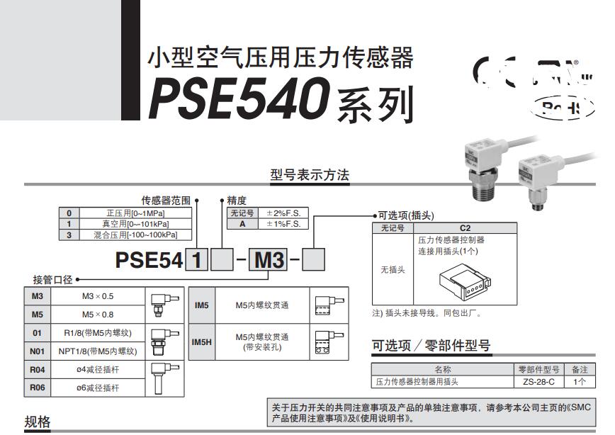 SMC PSE54