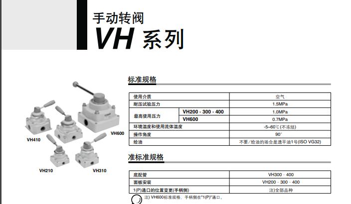 SMC VH200/300/400/600