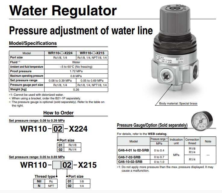 SMC WR110