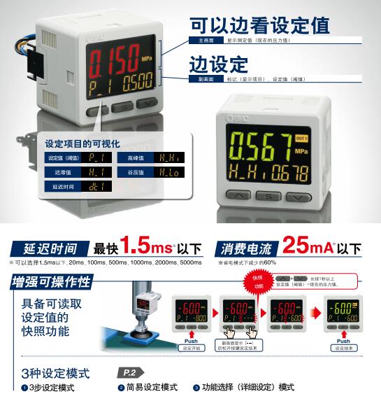 SMC ZSE20(F)/ISE20