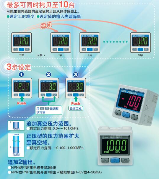 SMC ZSE30A(F)/ISE30A